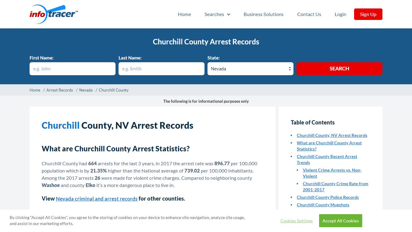 Churchill County, NV Arrests, Mugshots & Jail Records ...